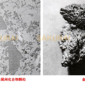 壓鑄件里夾雜、硬質(zhì)點(diǎn)產(chǎn)生原因及解決方案